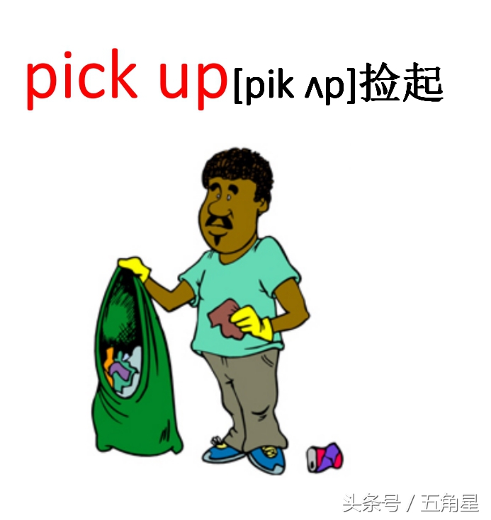 小学英语单词图像记忆法,英语单词看图记忆法