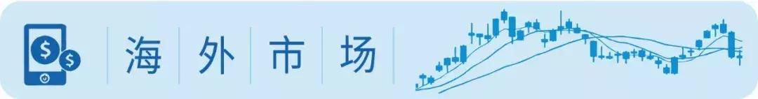 200亿!原来腾讯入股了这八家A股公司;吸金近4亿!