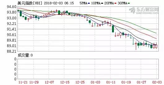 200亿!原来腾讯入股了这八家A股公司;吸金近4亿!