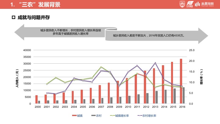 涔℃潙鎸叴妗堜緥鍙婂惎绀簆pt,涔℃潙鎸叴鑸嗘儏