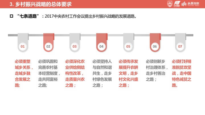 涔℃潙鎸叴妗堜緥鍙婂惎绀簆pt,涔℃潙鎸叴鑸嗘儏