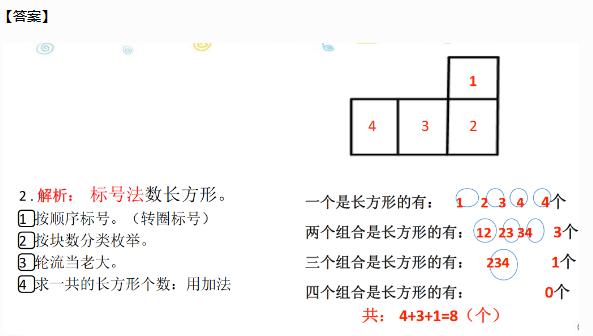 一年级奥数思维训练及讲解,一年级奥数思维训练最新