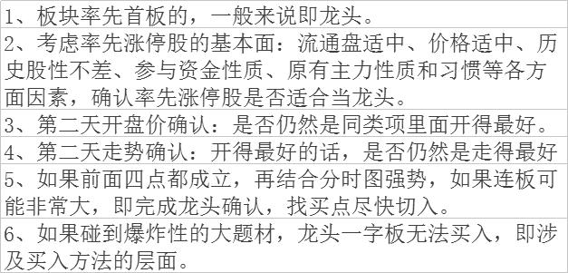 龙头股选股四步法图解,龙头股选股口诀一览图