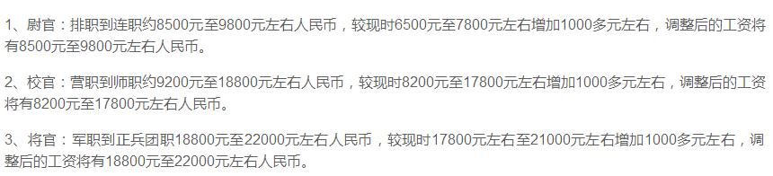 西藏部队正师退伍后工资待遇,部队工资待遇最新消息