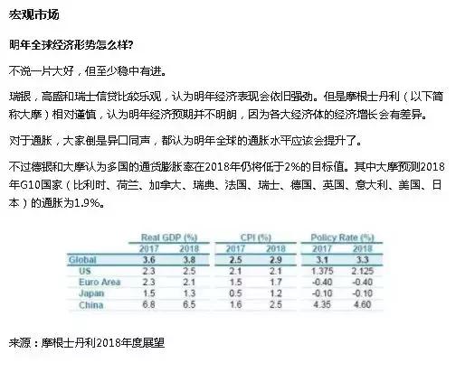 人民币升值适合买大宗商品吗,人民币升值应该如何投资