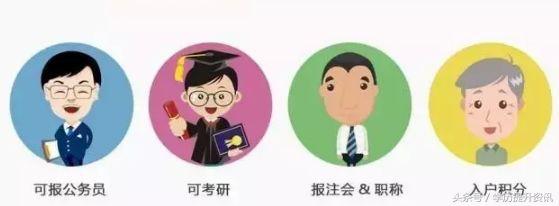 网络教育学位证书靠谱吗,网络教育能查到认证报告吗