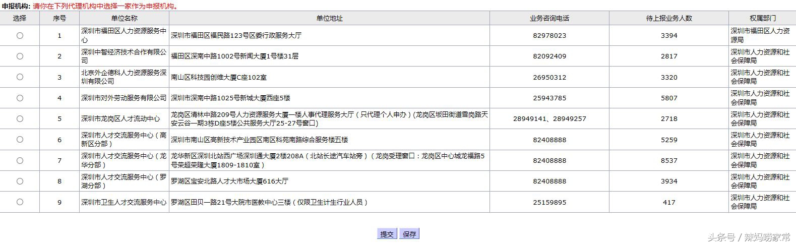 2022深圳市积分入户开放时间,2023年深圳人才入户积分条件
