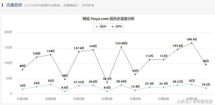大司马大蛇丸最新视频,大司马转角遇到大蛇丸