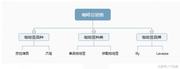 seo搜索引擎优化详细步骤,干货分享SEO优化优惠