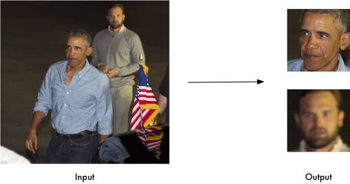 基于python的人脸识别表情系统,基于python的人脸识别实训报告