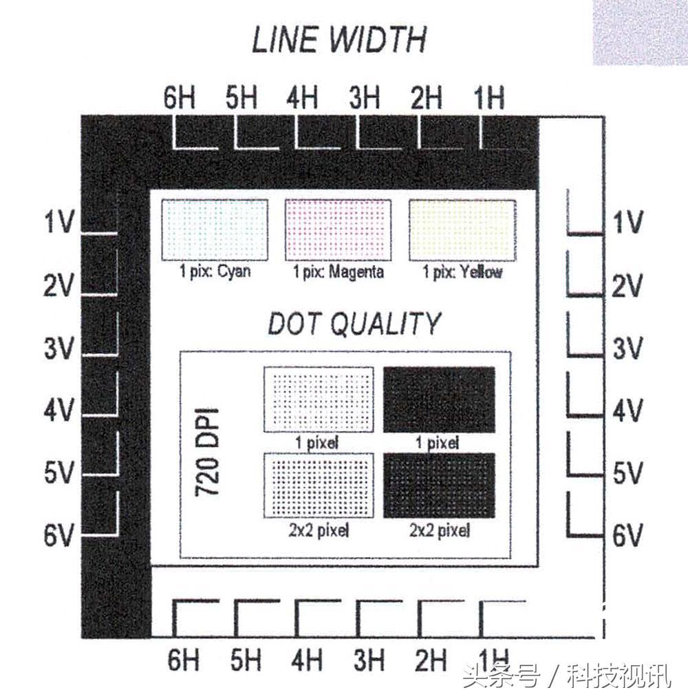 彩打墨仓打印机1000以下,低成本彩打