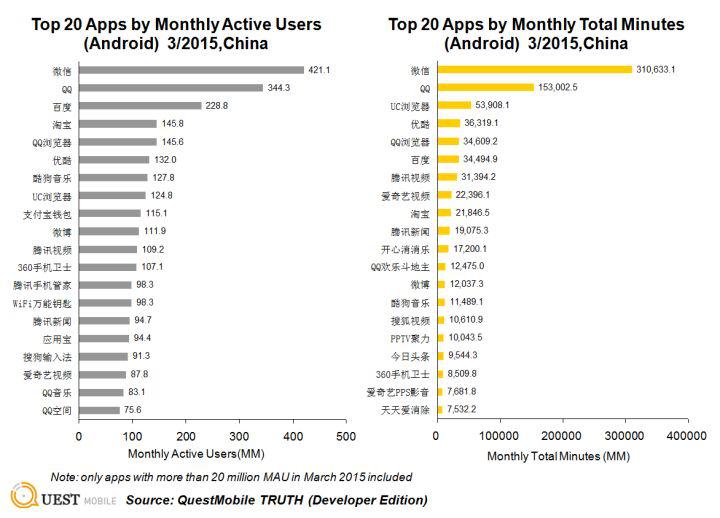 bat中的百度会被谁取代,百度为何能成为bat之首