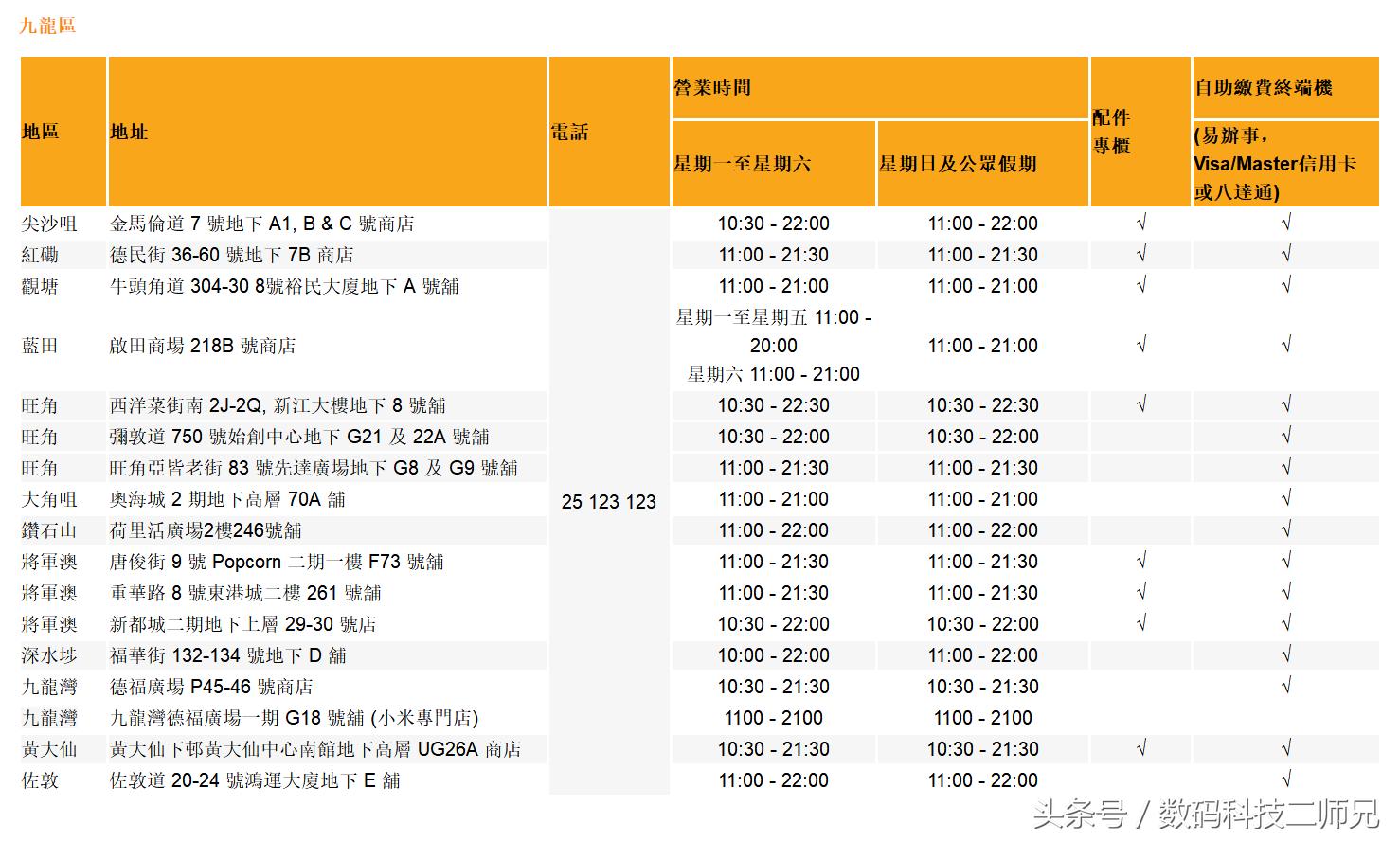 棣欐腐鎵撴姌淇冮攢,棣欐腐鎵撴姌浼樻儬