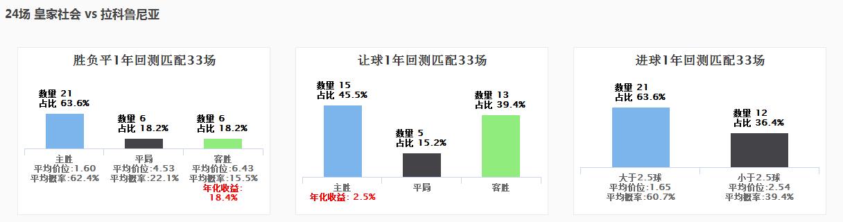 spdex超级指数系统官网,spdex超级指数怎么用