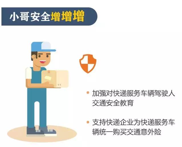 关于快递,这些事儿你不一定知道,但都很重要