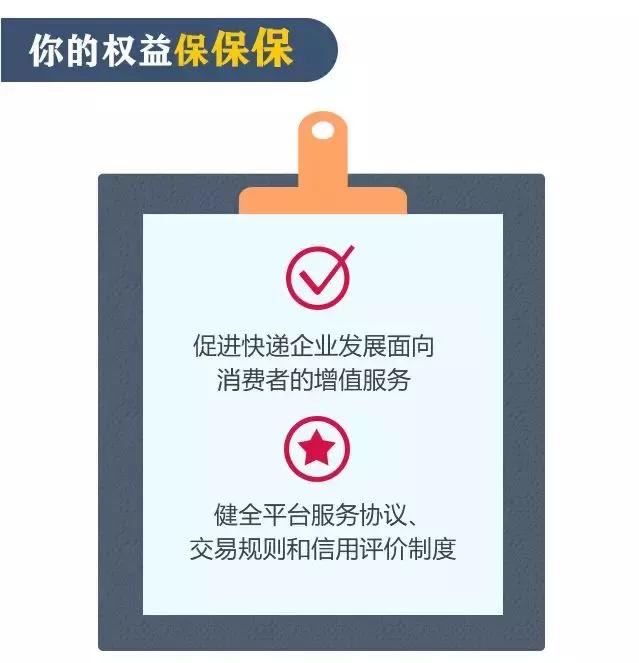 关于快递,这些事儿你不一定知道,但都很重要