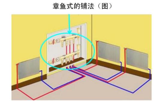 暖气片怎么选才是最好的,怎样选择暖气片最合适