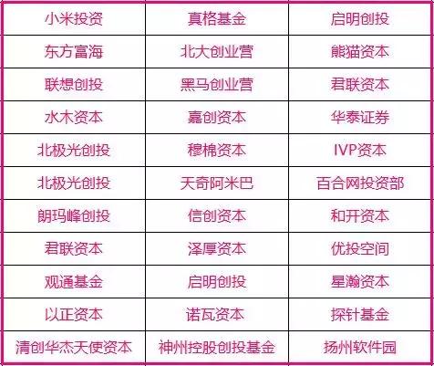 大礼包后续,现在的大礼包