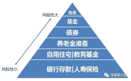 人民币升值适合买大宗商品吗,人民币升值应该如何投资