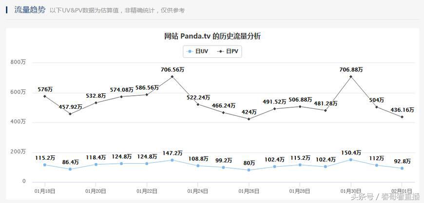 大司马大蛇丸最新视频,大司马转角遇到大蛇丸