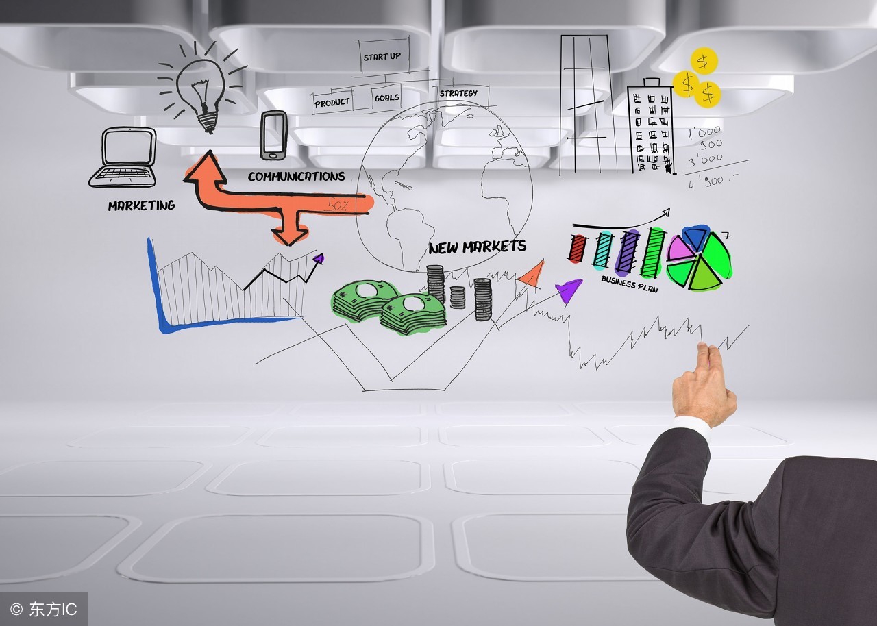 微视频营销应该如何做？