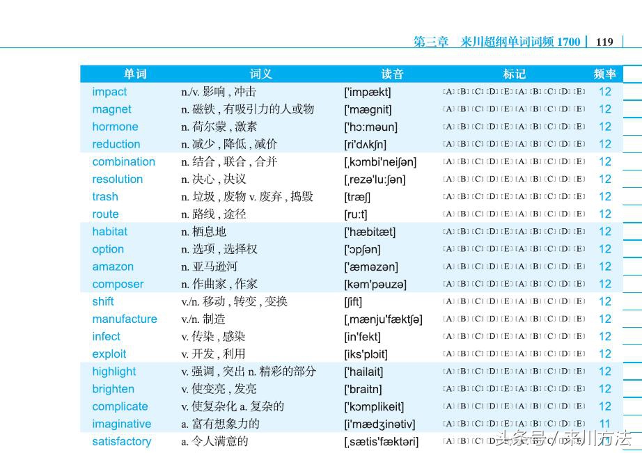 2016年全国二卷英语阅读理解,2016年英语全国一卷阅读理解难度