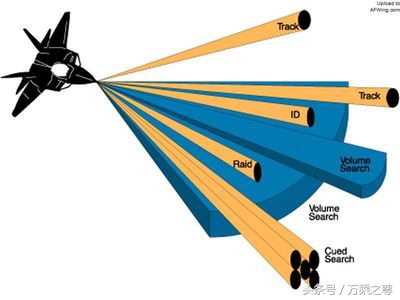 f-22战斗机的威力到底有多大,f-22战斗机实战