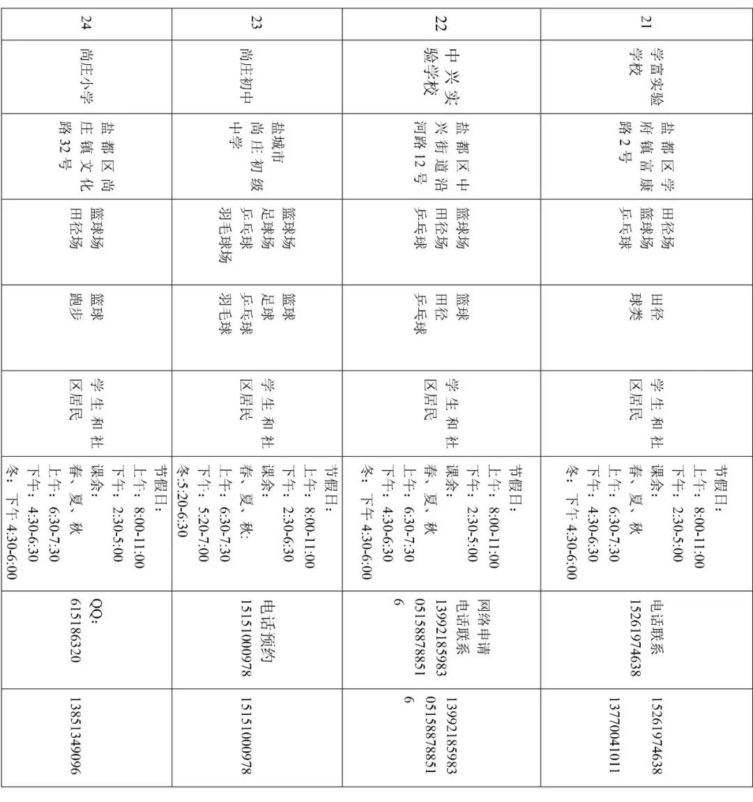 盐城润都公园篮球场,盐城有草地的篮球场