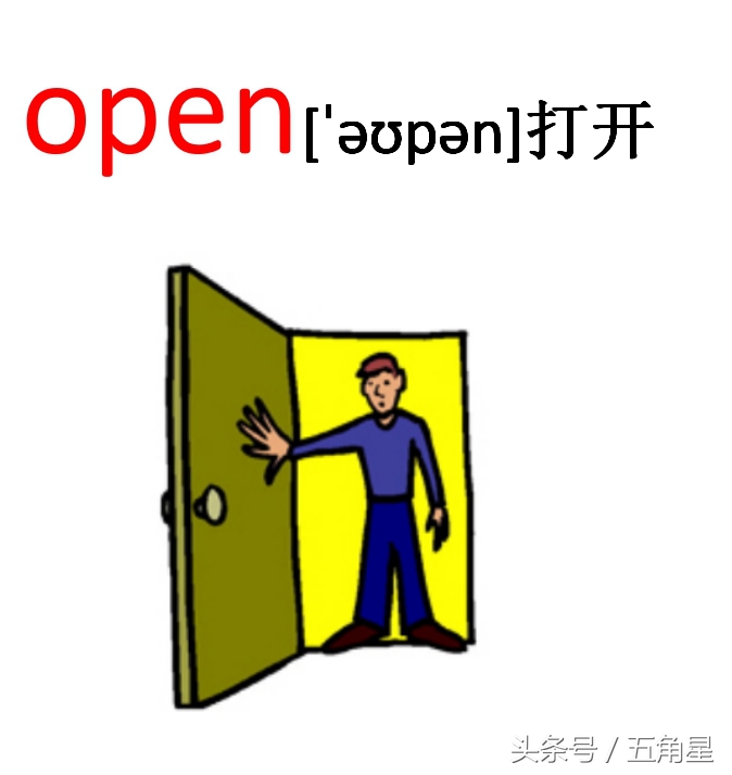 小学英语单词图像记忆法,英语单词看图记忆法