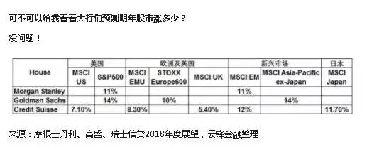 人民币升值适合买大宗商品吗,人民币升值应该如何投资