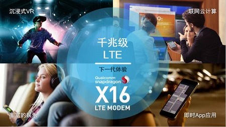 千兆级lte是否支持5g,千兆级lte支持5g