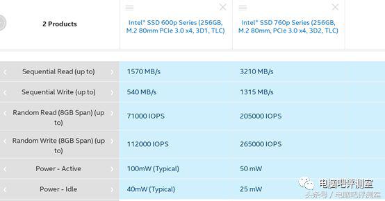 装机帮扶站第375期,装机帮扶站第130期