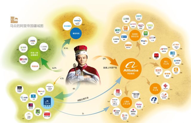 天使轮a轮b轮c轮投资者协议风险点,天使轮a轮b轮c轮如何申报