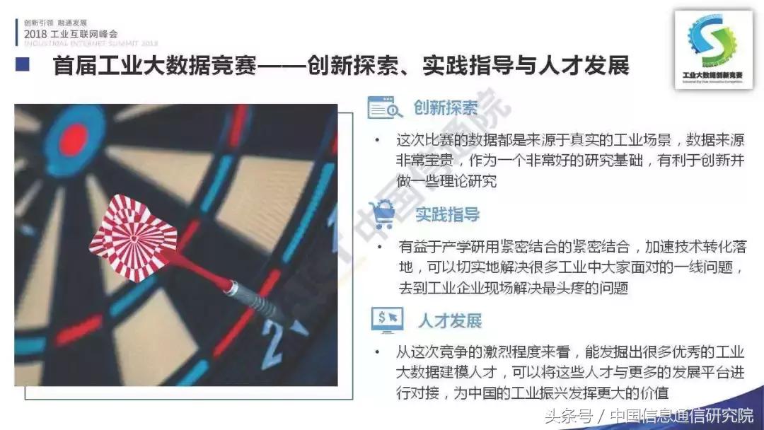 PPT｜李铮：首届工业大数据创新竞赛成果发布