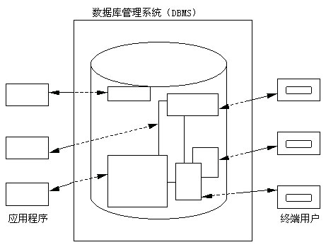 你知道什么是后期英雄,你知道什么是营销吗