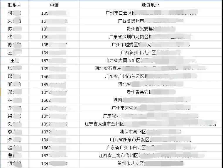 用呗广州店,用呗