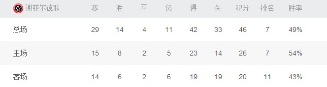 中国足球小将和狼队对决,中国足球小将vs英国狼队完整版
