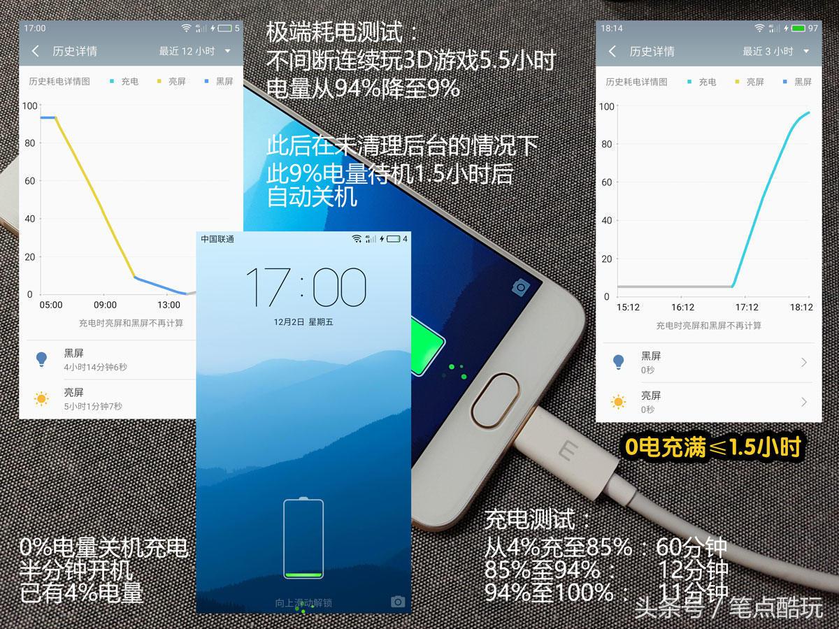 二手魅族pro6s评测,魅族拍照旗舰pro6s