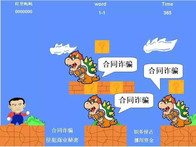 经济犯罪案报案材料怎样写,经济犯罪报案流程