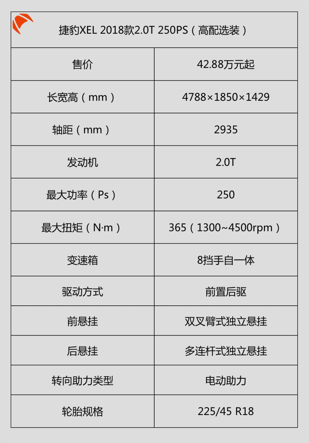 新款捷豹xel赛道,24款捷豹xel试驾体验