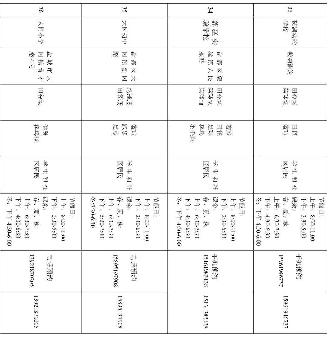 盐城润都公园篮球场,盐城有草地的篮球场