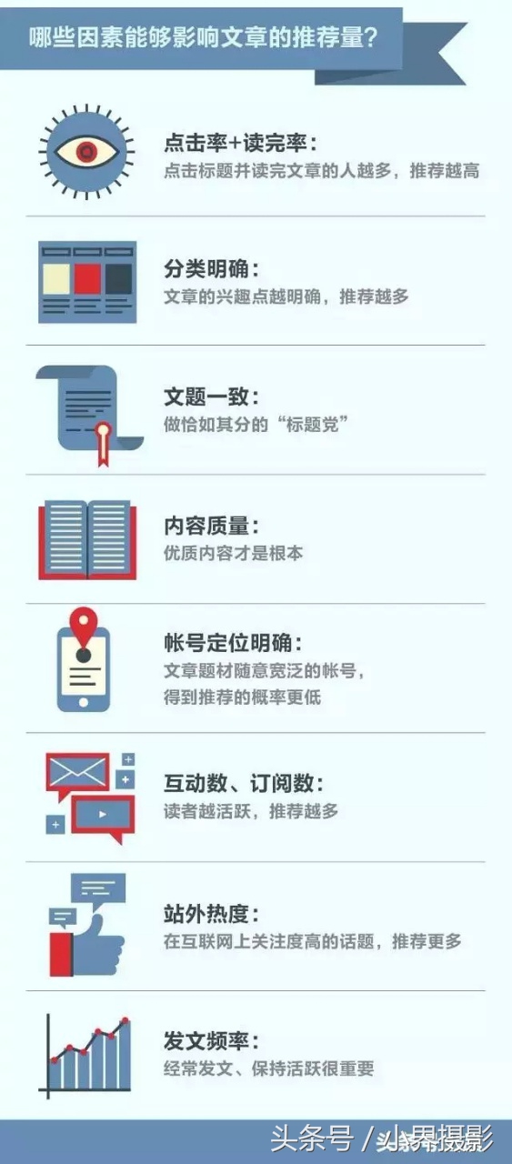 头条号怎么能快速度过新手期,头条号新手期通过标准