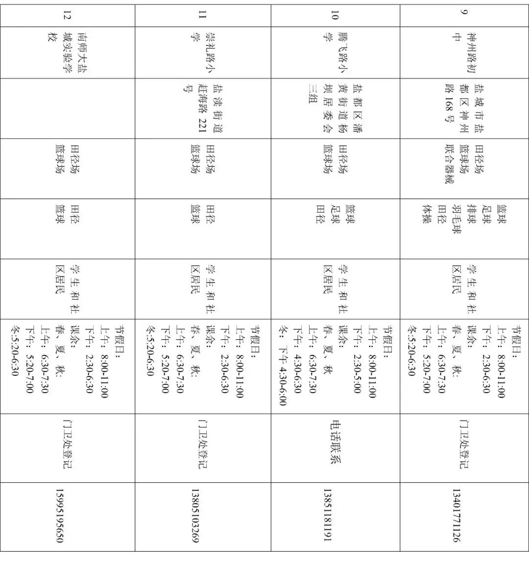 盐城润都公园篮球场,盐城有草地的篮球场