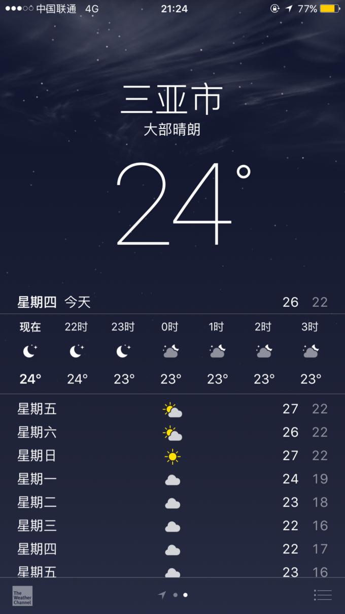 面面旅拍—诉不完千古泪,道不停三亚情,这个冬天我们掌心有太阳