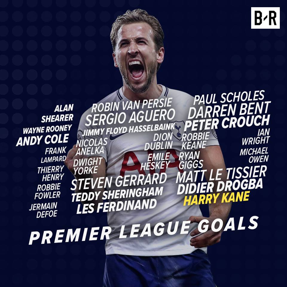 哈里凯恩10大进球,哈里凯恩十轮比赛15球