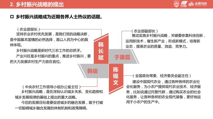 涔℃潙鎸叴妗堜緥鍙婂惎绀簆pt,涔℃潙鎸叴鑸嗘儏