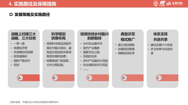涔℃潙鎸叴妗堜緥鍙婂惎绀簆pt,涔℃潙鎸叴鑸嗘儏