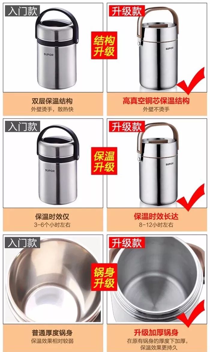 冒昧地问一句：你还靠外卖活着吗？