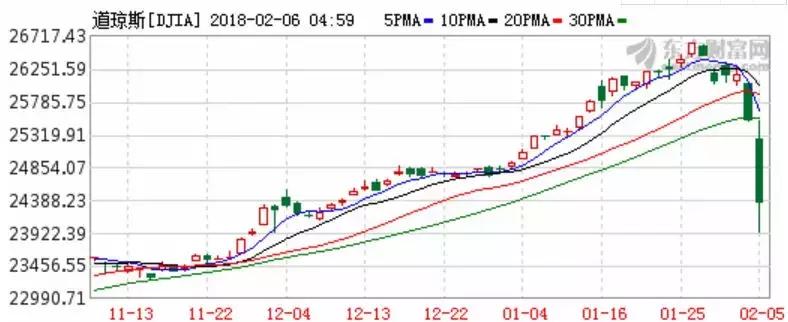 腾讯出完手阿里也坐不住了，这次谁成香饽饽？扇贝游走，高管失联