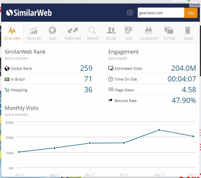 有哪些不为人知的中国品牌在国外却颇受欢迎?